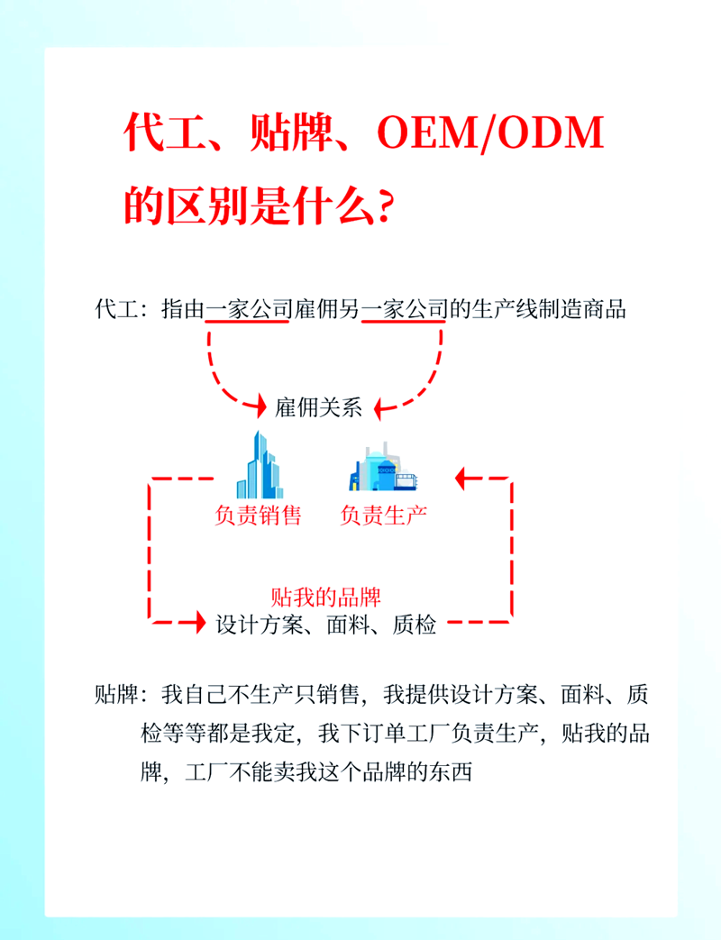 土蜂蜜：自然的馈赠与品质的选择